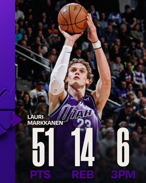 @laurimarkkanen goes OFF for a career high 51 points in the @utahjazz overtime win 😤 I 51 PTS 14 REB 6 3PM I @americanexpress NBA Tip-Off