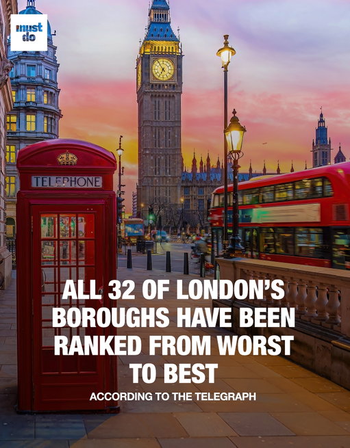 The Telegraph just ranked all 32 London boroughs based on 34 factors, from Michelin-starred restaurants and cultural landmarks to crime rates and resident happiness.

🏆 Richmond-upon-Thames took the top spot thanks to its open green space, low population density, and consistently high happiness scores.
 📍 Westminster followed closely behind, boosted by its restaurants and listed buildings but held back by the city’s highest crime rate.
 ⬇️ Brent landed last, scoring lowest in culture and hospitality categories.

Full ranking available at The Telegraph, and yes, people are already arguing about it.

Follow @mustdolondon for the city’s top stories, rankings, and new openings every week.

Media via Shutterstock

#mustdolondon #londonlife #londonrankings