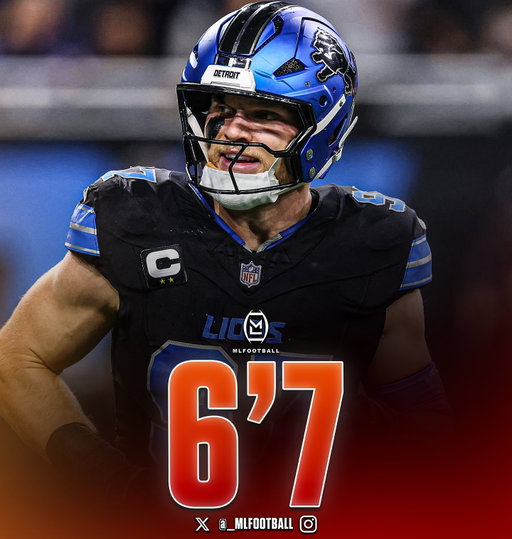 BEAST: #Lions star pass rusher Aidan Hutchinson is 6’7 and nearly 270 POUNDS.  Hutchinson, who many say is a generational athlete, was already 6-foot-4 in 10TH GRADE.
 His arms are nearly 3 FEET & he has hands over 10 INCHES and runs a 4.74, 40-yard dash.  A freak-athlete 🤯