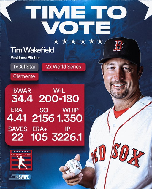 🚨TIME TO VOTE🚨 Today we’re voting on Tim Wakefield. Remember, a player must receive 65% of the vote to be elected to the Hall of Pretty Good. Voting closes in 24 hours—at 3 p.m. EST on October 30.
.
.
.
#baseball #mlb #spotify #apple #redsox #dodgers #nostalgia #highlights #sports #sportshighlights #fyp #trend #trending #viral #majorleaguebaseball #nostalgic #podcast #foryoupage #yankees #reels