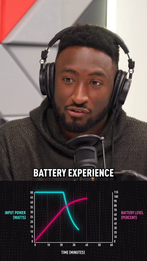 Why doesn’t Marques do battery benchmark tests?