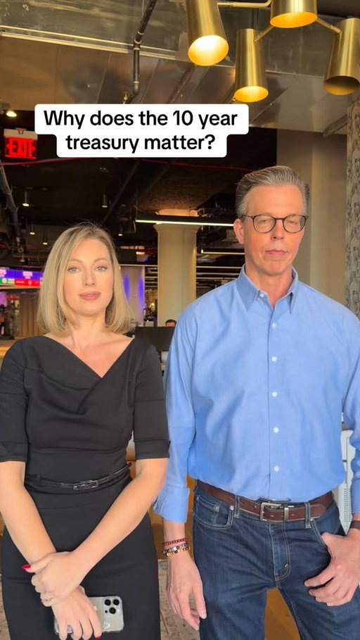 Guest appearance! @jessinskip_ and @spyblikre while visiting @yahoofinance - Why does the 10yr treasury matter?