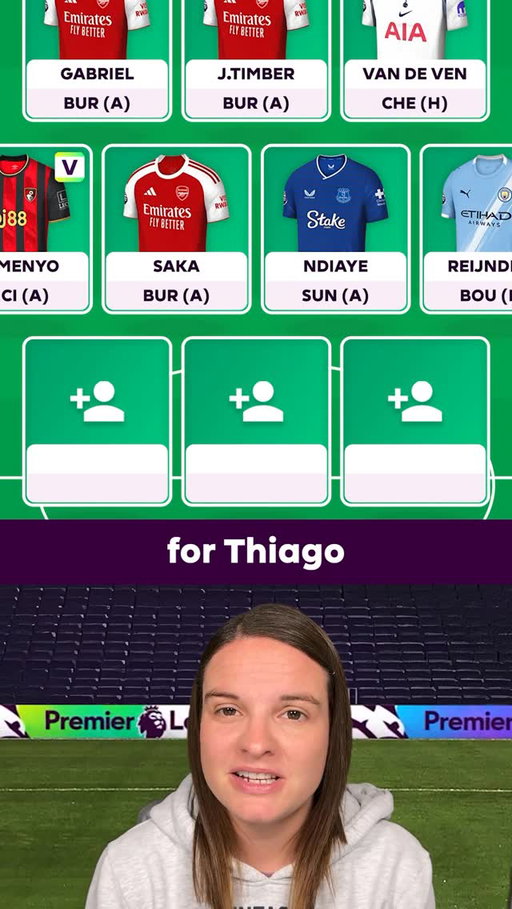 FPL Experts Team REVEAL! 🔥