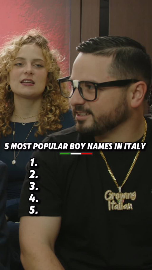 I 5 nomi maschili più popolari in Italia 🇮🇹