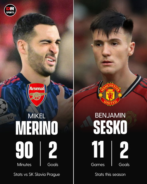 It took Mikel Merino just one game to match Benjamin Sesko's goal tally this season! 😳

#Arsenal #ManUtd #UCL