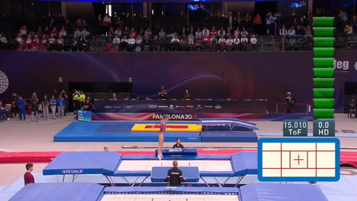 It's a PERFECT 10 for Horizontal Displacement for @soph_methot! 🇨🇦 

...and a place on the podium with 🥉! 

#TRAWorlds2025 #Gymnastics