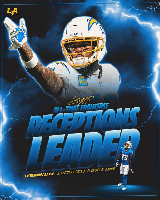 keenan mf allen