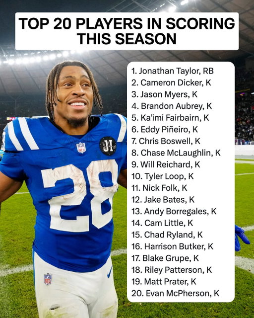 Jonathan Taylor is outscoring everyone 🔥