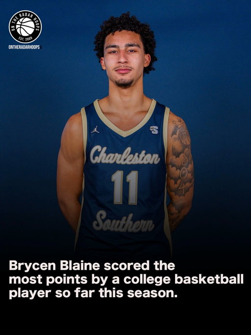 🔥 Bryce Blaine went off for Charleston Southern in a win over The Citadel

42 points
11 rebounds
8 assists
2 steals
1 block
8-13 3PT