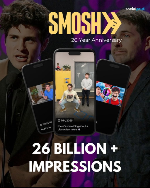 20 years. Three acquisitions. A split. A reunion. 26 billion impressions. Smosh didn't survive by accident…

What started in 2005 with low-budget YouTube sketches that cracked the code on early internet comedy, Expanded into a full production company when brands started throwing money at digital creators. Anthony Padilla and Ian Hecox have created an unkillable brand, that over 20 years never failed to entertain and pump out ridiculous impression numbers.

#smosh20yearsin20days