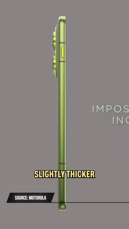 Another super thin phone!?