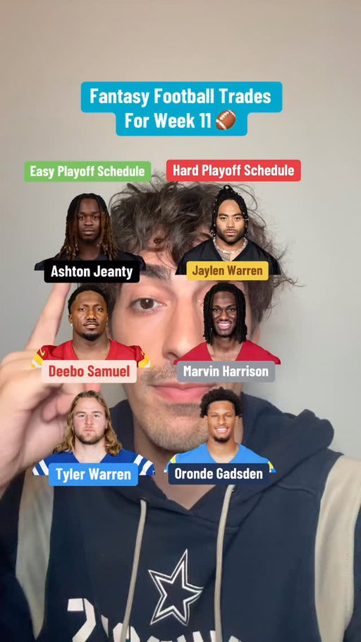 The easiest and hardest fantasy football schedules! #nfl #fantasyfootball #fantasyfootballadvice #fantasyfootballtips #nflfantasy