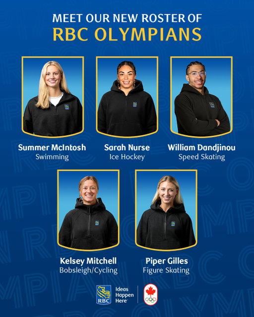 RBC is proud to support Canadian Olympians! Meet the athletes who are ready to unlock their Olympic potential. #RBCOlympians