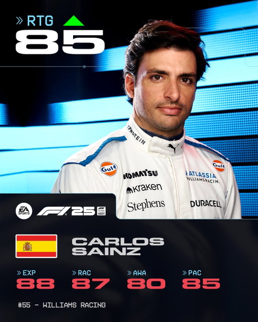 📈 Sainz
📈 Bearman
📉 Piastri
✨ Colapinto

The Season 4 Driver Ratings update has just dropped in #F125, including races from Baku to Mexico 📊

📕 Check out the highlights and see the full breakdown in our Season 4 blog, link in bio