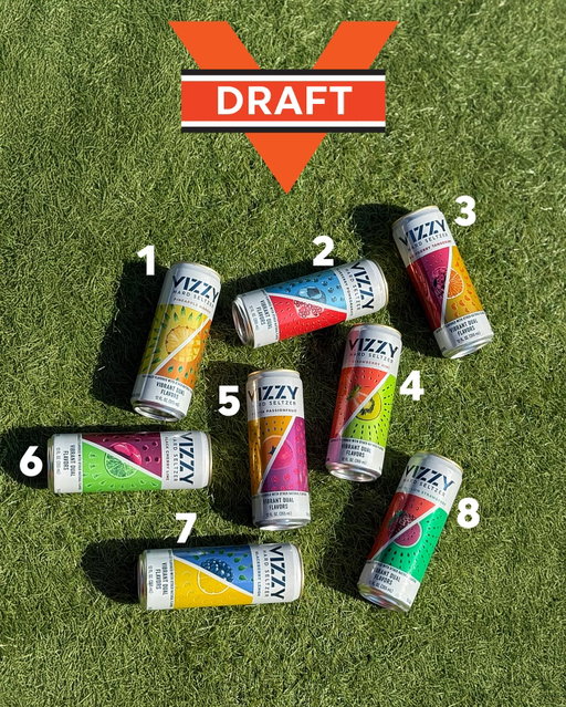 Alright, you’re on the clock. Choose your number one pick in the comments. 🕐