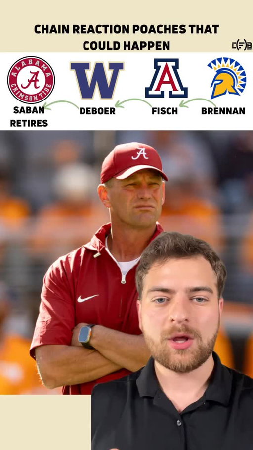 What chain reactions could occur this offseason?