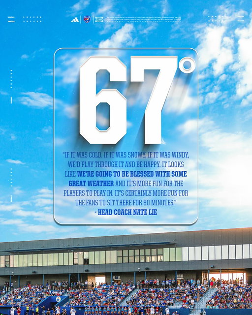 Friday forecast at Rock Chalk Park 🌤️

#RockChalk