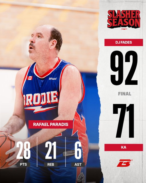 Brodie Toronto Sunday Playoffs Week 1 Recap ‼️😤🔥
.
.
.
.
Best Men’s basketball league. Adult basketball near me. Men’s basketball near me. #neverwashed #mensbasketball #adultbasketball #brodieathletes #Bestleagueintheworld #adultleague #mensleague