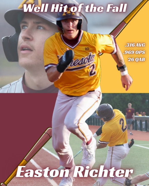 🌟The 2025 @thomasjknauss well hit champion: @eastonrichter 🌟

The senior stood-out at the plate in his 2nd fall with @mngopherbaseball. In 38 AB’s he tallied a .969 OPS with 3 long balls! 

On the bases he also lead the team with 8 stolen bags this fall!