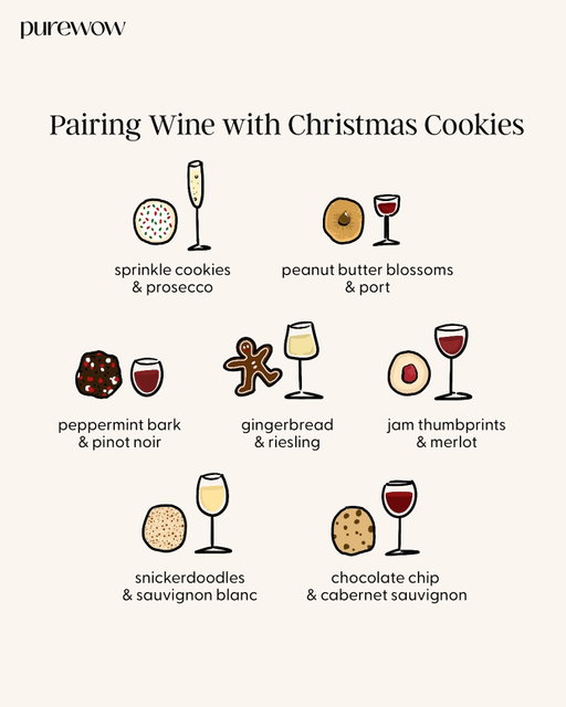 ‘Tis the season for sugar, spice, and a little Pinot on the side. 🎄 Which pairing are you choosing?

#Wine #WinePairing #Christmas #ChristmasCookies #HolidayBaking #Food