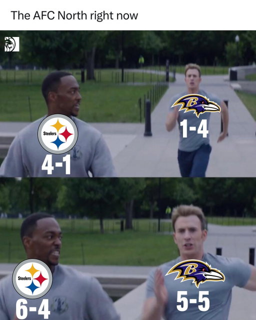 The Ravens are coming for the AFC North 👀 

#AFCNorth #NFL #NFLStandings #AFC #Ravens #Steelers