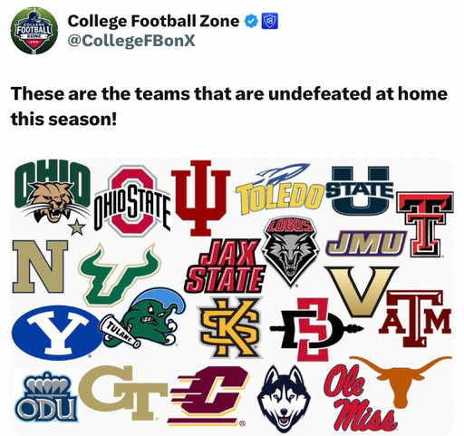 College Football Teams that are undefeated at home 🔥🔥 #cfb #collegefootball #cfbplayoffs