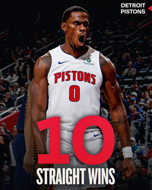 10 straight wins 🔥 The Pistons defeat Indiana and have now won 10 games in a row for the first time since the 2007-08 season! 

Detroit looks to make it 11 consecutive wins Tuesday night vs. Atlanta at 7:30pm/et on NBA League Pass.
