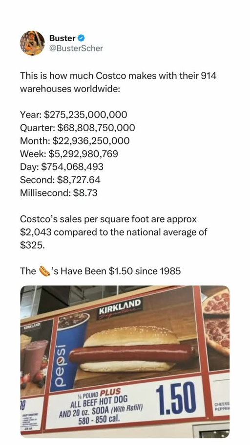 🌭 (revenue)