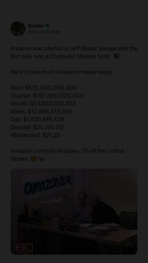 Amazon’s first year of revenue (1995) was:

➡️ $511,000

That was the company’s total revenue in its first year of operations after launching Amazon as an online bookstore.