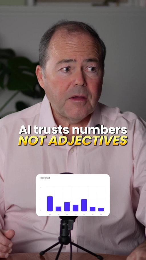 AI ranks measurable statements higher