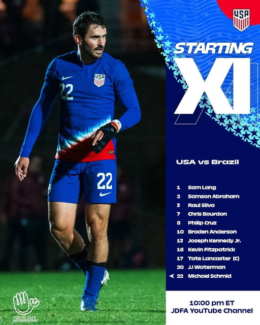 The #USdeafMNT squad taking the field in the Deaflympics Quarterfinal!

Link in bio to watch!