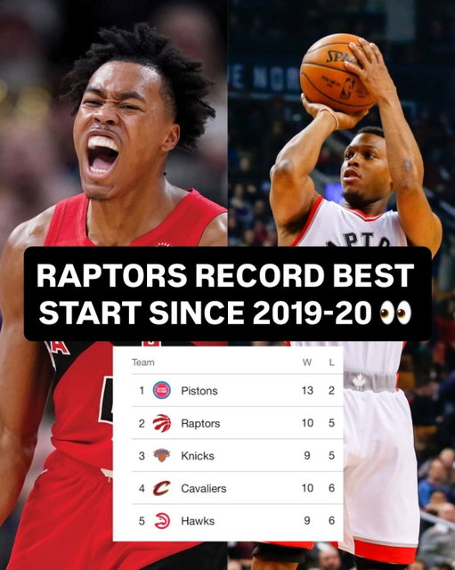 I just got Raptors CHAMPIONSHIP szn flashbacks…road to 77-5!? 🥶 (via @raptors)