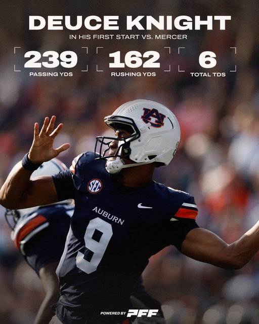 DEUCE GOT LOOSE TODAY! 🔥

Auburn true freshman QB Deuce Knight was unstoppable vs Mercer, tying the @auburnfootball  record for TDs in a single game.