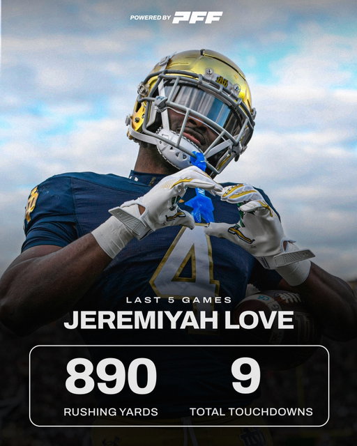 It’s Jeremiyah Love’s world right now, we all just live in it. 🫶

🎥: @ndfootball