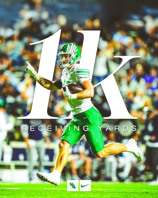 🔟 for 1️⃣0️⃣0️⃣0️⃣

@wyattyoung_ is the 10th receiver in program history to have 1,000 receiving yards in a season

#GMG🦅