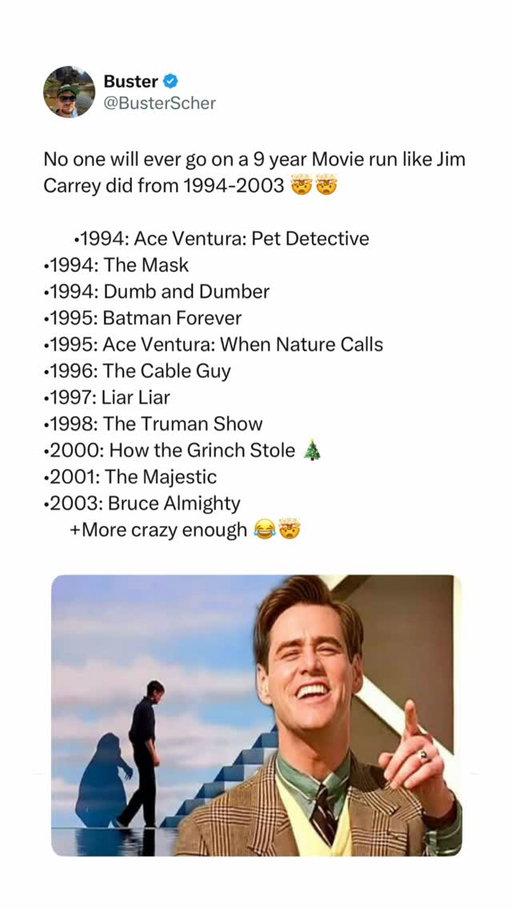 All time run. Truman Show is my favorite movie of all time.