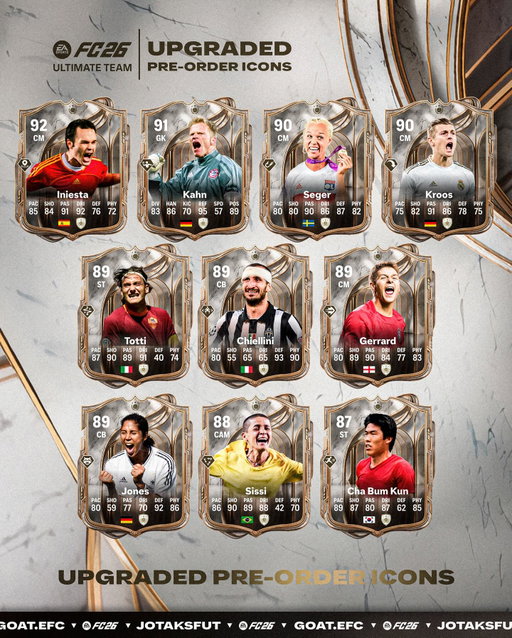 Hope you guys didn’t sent any of them into an SBC 👀 

We’re getting the upgrades in November 27th ✅ 

-

#eafc #eafc26 #ultimateteam #jotaksfut #ut