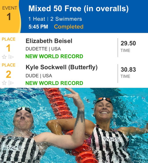am I washed, chat? 🥀

fr tho bless up to the new overall goat, @ebeisel34 🙏

Shouts to the @cscaa1922 and @dudewipes for helping us set a couple unbreakable world records this weekend. There’s a 0% chance either of these get broken. Ever.

Type sh.