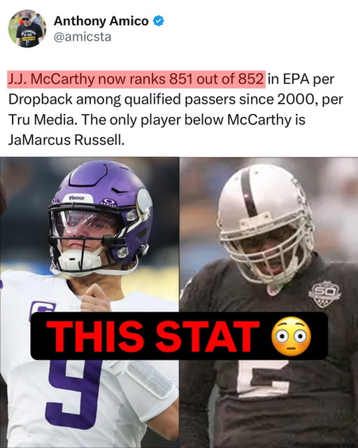 It’s been a ROUGH start for J.J. McCarthy 😳

#NFL | #Football | #Sports | #Minnesota | #Vikings