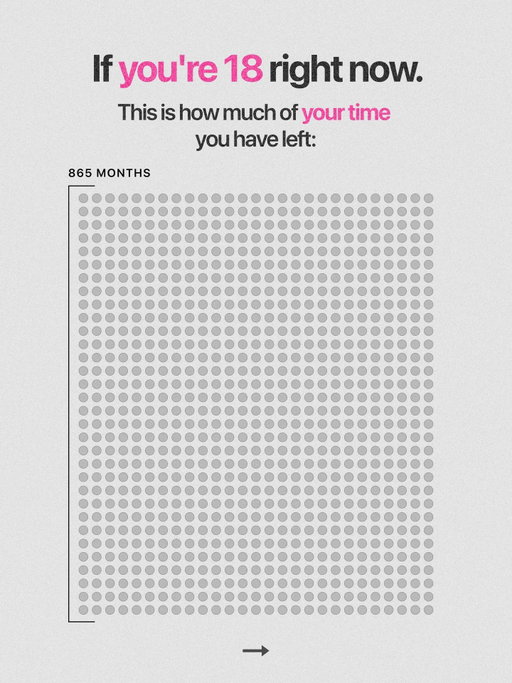 Here’s your reminder to spend your time intentionally.