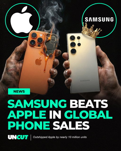 Samsung just shipped more smartphones than Apple this quarter 📱⁠
⁠
Around 60M Samsung phones were delivered vs Apple’s 50M+, giving Samsung a global market share edge 📊⁠
⁠
What do y'all think⁉️👀