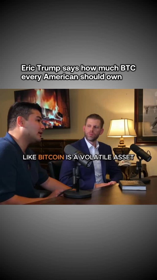 What % of your assets are in Bitcoin?