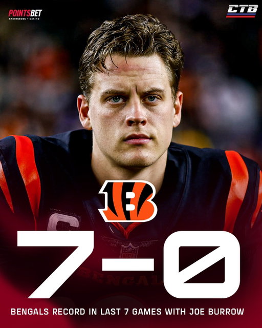 If the Bengals are to make the playoffs, they'll need to run the table...🐅

The good news, they're undefeated in their last 7 games with Joe Burrow💪

Do they still have a chance? 🤔