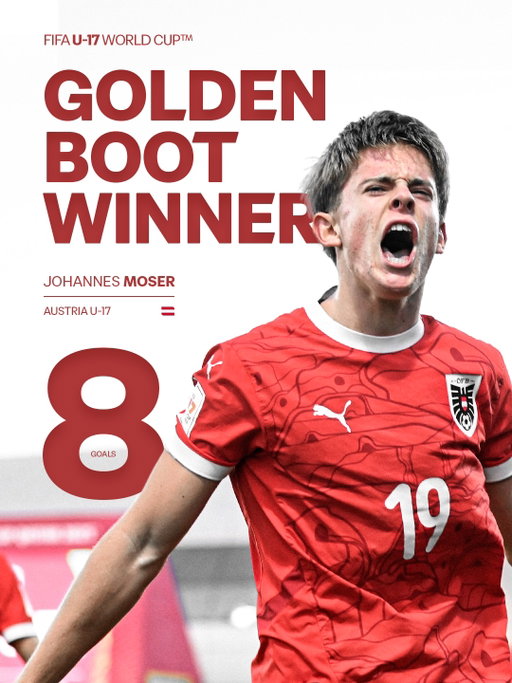 Remember the name 🌟

#U17WC