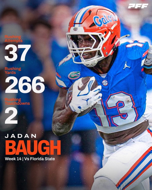 RUN THE BAUGH🗣️

Jadan Baugh’s 266 rushing yards are the second most in a game in school history🐊