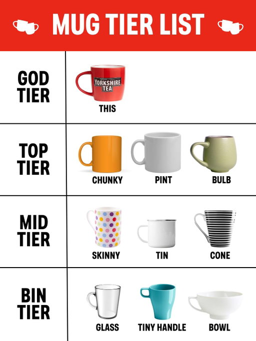 HOW VERY DARE YOU suggest this is a blatant promo for our official mugs (link in bio)? We’re actually offended!