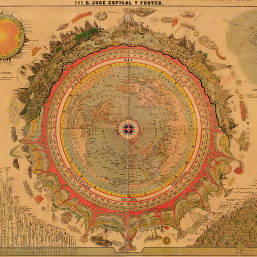 It’s the details.

1879. Cuadro Físico Meteoro y Geológico de la Tierra y Reloj Cosmográfico. (Physical, Meteorological, and Geological Chart of the Earth and Cosmographic Clock.)