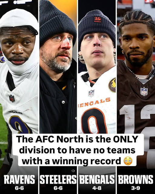 Who’s taking the AFC North? 🤔

Powered by DraftKings