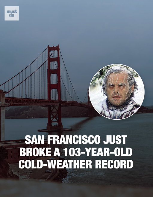 San Francisco just shattered a 103-year-old temperature record.

Sunday’s high never climbed above 50 degrees, beating the previous coldest Nov. 30 on record from 1922. The culprit? Days of thick Tule fog drifting in from the Central Valley and trapping moisture near the surface.

The chill is statewide. Parts of Southern California are under freeze warnings, surf along the coast is hitting 10–20 feet, and king tides are set to bring minor coastal flooding through the week. Offshore winds will return midweek, briefly clearing the fog before temperatures settle back into a colder-than-normal pattern.

Stay warm out there.

Follow @mustdosf for more local updates, events and things to do.

Media via Shutterstock

#mustdosf #sanfrancisco