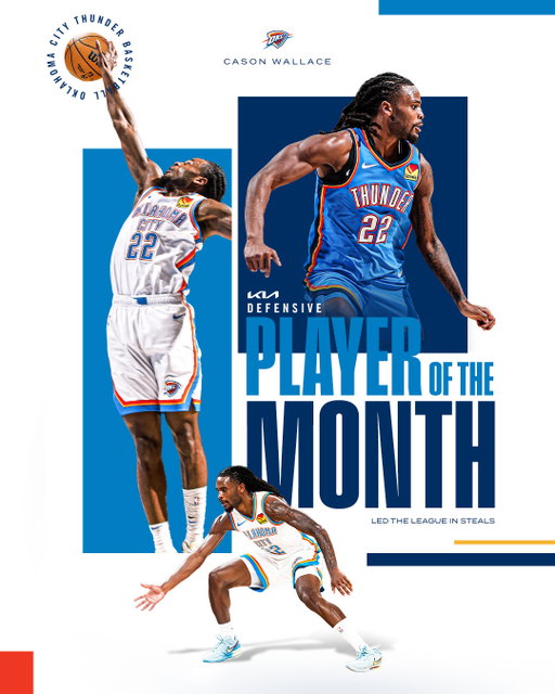 Cason Wallace takes home @kiausa NBA Western Conference Defensive Player of the Month for October/November ⚡️